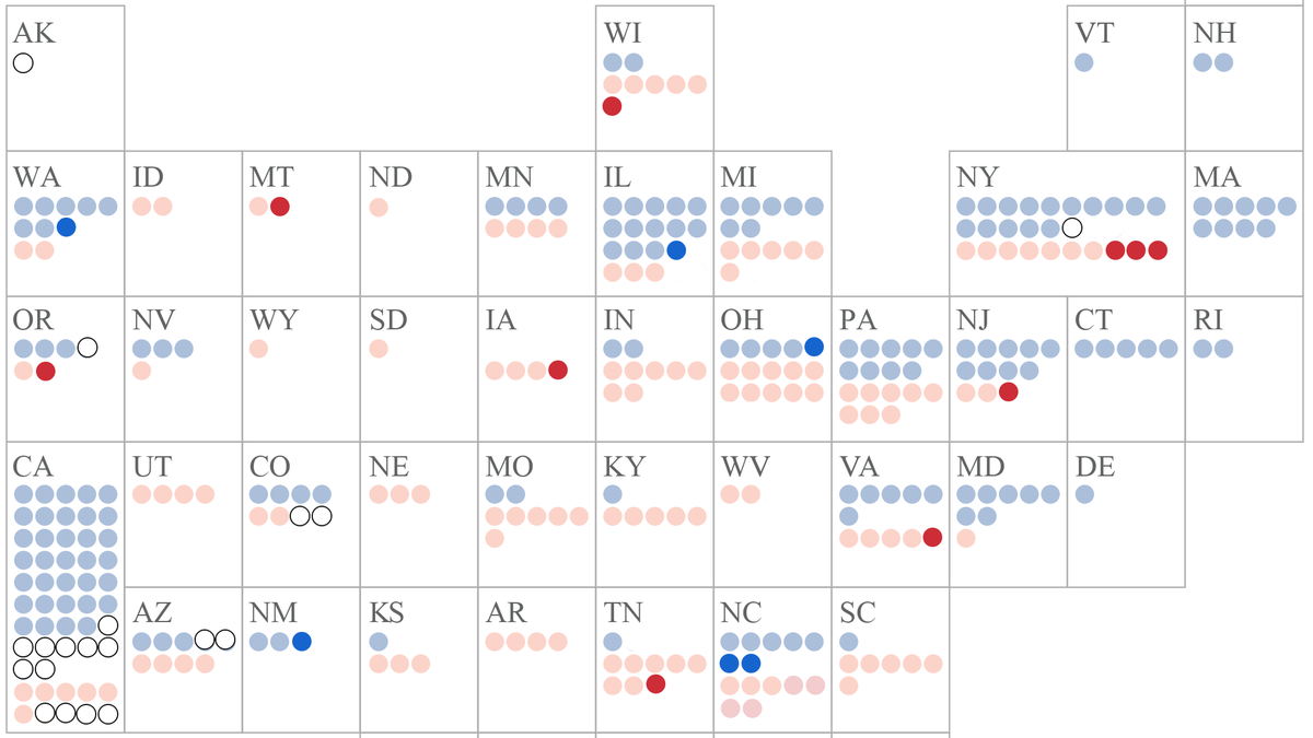 Election results House seats that are still undecided