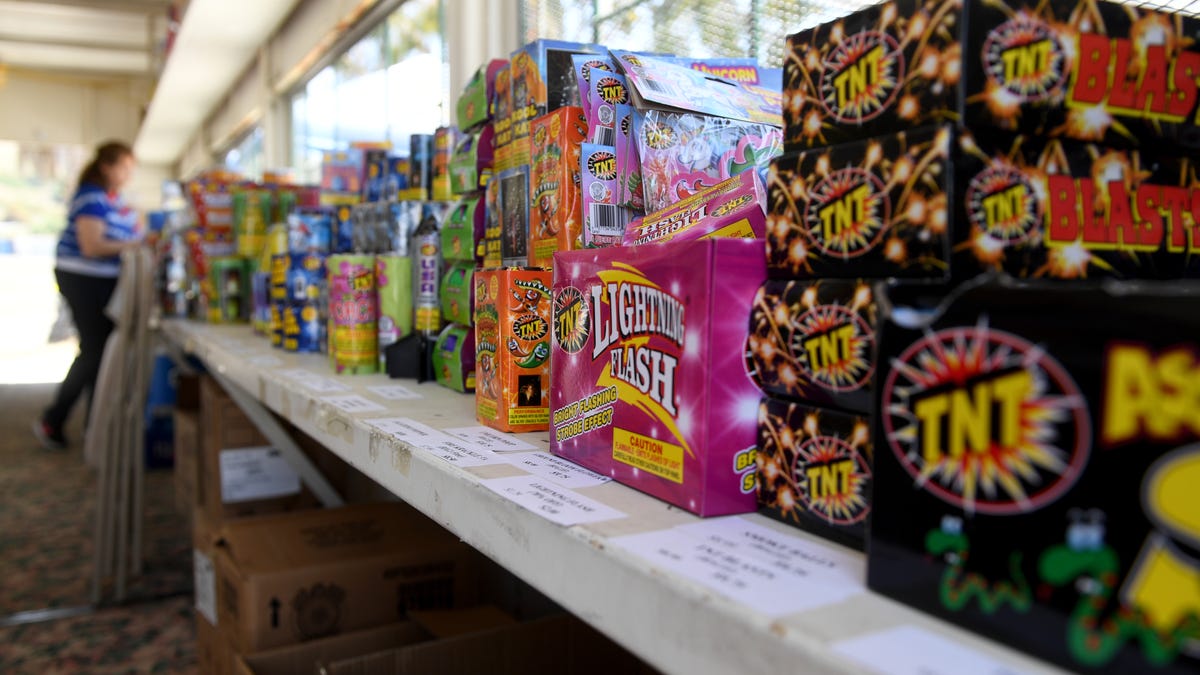 Read more about the article Are fireworks legal in Ventura County? Here’s where to set them off