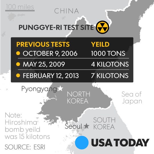 North Korea Claims To Have Successfully Tested A Hydrogen Bomb