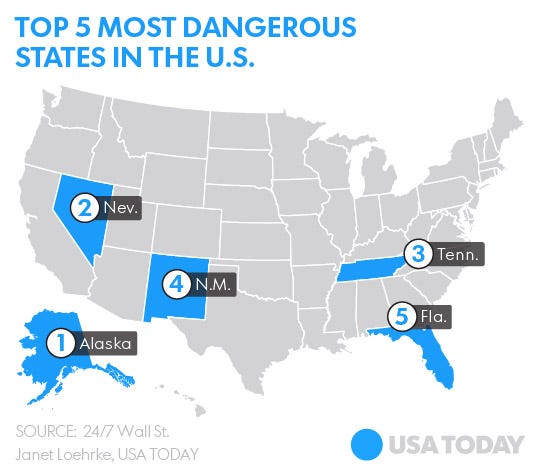 The Most Dangerous States In America 8952