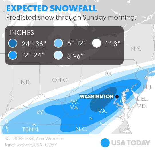 Epic blizzard with heavy snow begins to move up East Coast