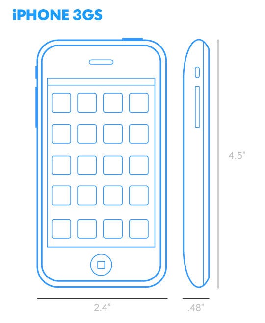 How Apple's iPhone has evolved since launch