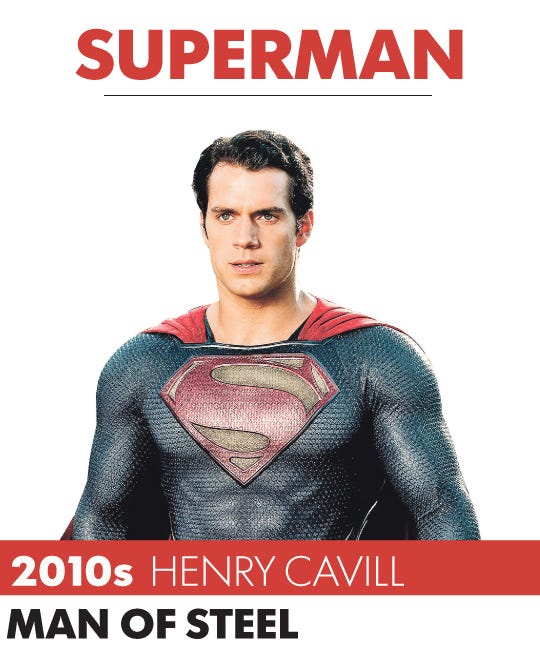 How Henry Cavill Got Ripped for 'Superman' in Man of Steel?