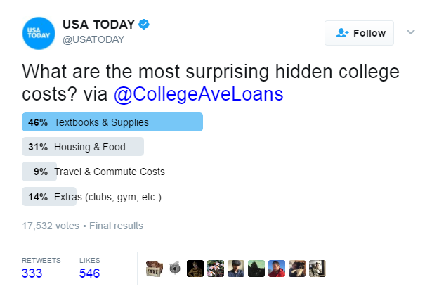 twitter explore colleges