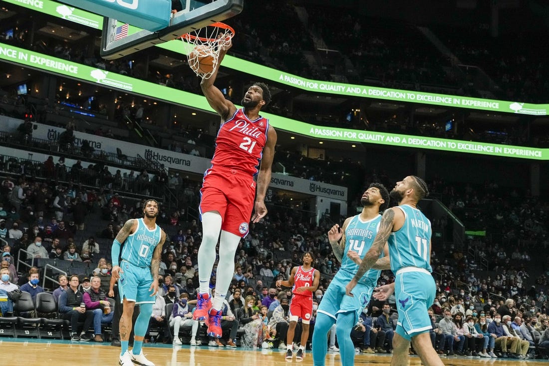 Joel Embiid scores 32 to help 76ers hold off Hornets